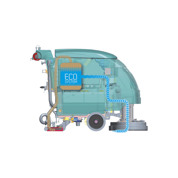 Eureka E51 ECO Schrobmachine - Heftruckshop